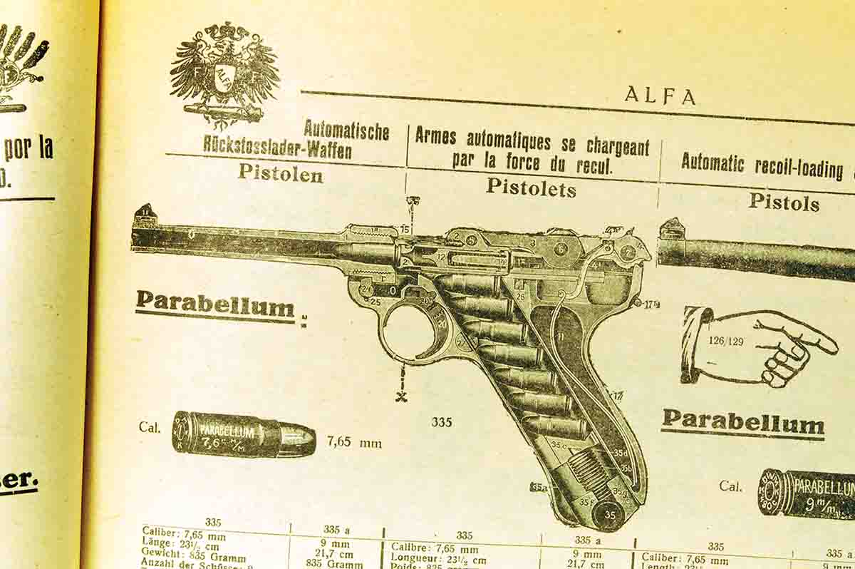A 1910 advertisement for the Luger pistol in 7.65mm Parabellum.